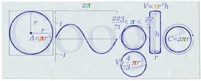 google_doodle_of_piday